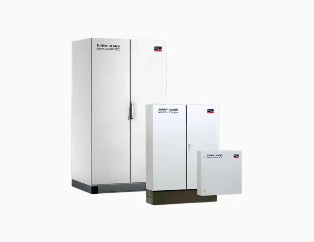 Gambar SMA Multicluster Box 6.3